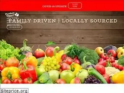 Sites similar to producesourcepartners.com