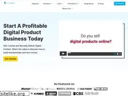 Sites similar to productdyno.com