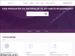 Sites similar to productinformation.dk