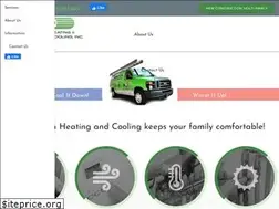 Sites similar to productionair.com