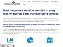 Sites similar to productionprocess.com
