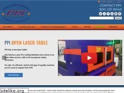 Sites similar to productionproducts.net