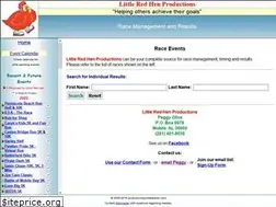Sites similar to productionsbylittleredhen.com