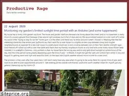 Sites similar to productiverage.com