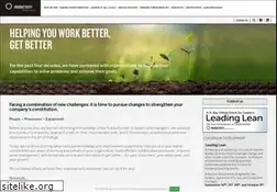Sites similar to productivityinc.com