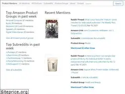 Sites similar to productmentions.com