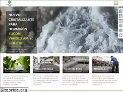 Sites similar to productoscave.com
