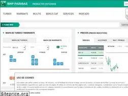 Sites similar to productoscotizados.com