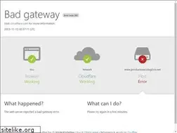Sites similar to productosecologicos.net
