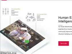 Sites similar to productplacement.com