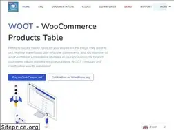 Sites similar to products-tables.com