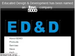 Sites similar to productsafet.com
