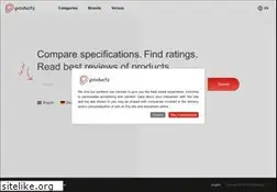 Sites similar to productz.com
