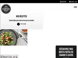 Sites similar to produitsdantan.com