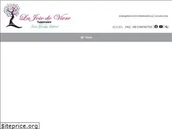 Sites similar to produitstupperware.ca