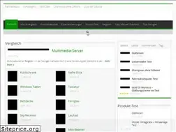 Sites similar to produkt-test.net