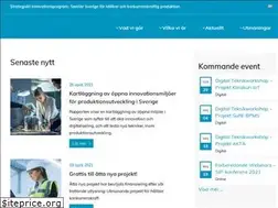 Sites similar to produktion2030.se