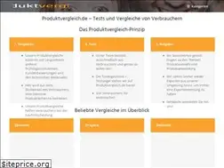 Sites similar to produktvergleich.de