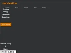 Sites similar to produktworks.com