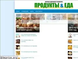 Sites similar to produkty-eda.ru