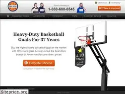 Sites similar to produnkhoops.com