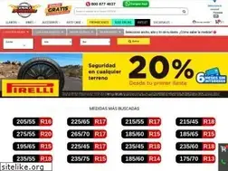 Sites similar to prodynamics.com.mx
