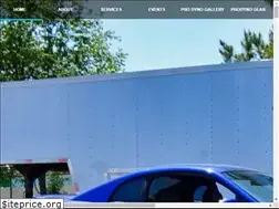 Sites similar to prodyno.net