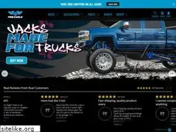 Sites similar to proeagle.com