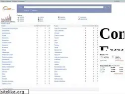 Sites similar to proext.com