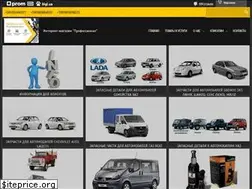 Sites similar to prof-shop.com.ua