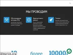 Sites similar to prof-to.com.ua