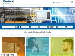 Sites similar to proface.es