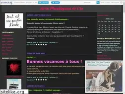 Sites similar to profartsplastiq.canalblog.com