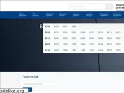 Sites similar to profauto.com.ua