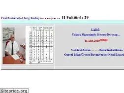 Sites similar to profdrmehmetyaman.com