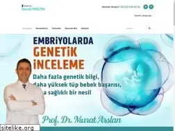 Sites similar to profdrmuratarslan.com.tr