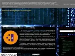 Sites similar to profesorcyber.blogspot.com
