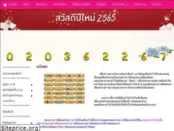 Sites similar to profess.co.th