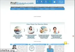 Sites similar to professays.com