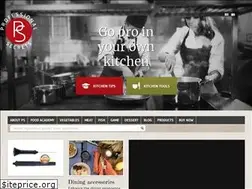 Sites similar to professionalsecrets.com