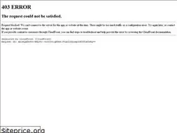 Sites similar to professionalssurfersparadise.com.au