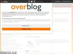 Sites similar to professionsourcing.com