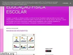 Sites similar to professoraheloisaedfisica.blogspot.com
