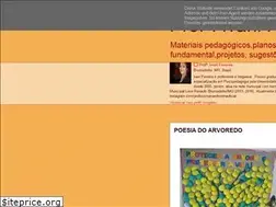 Sites similar to professoraivaniferreira.blogspot.com