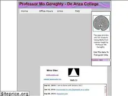 Sites similar to professormo.com