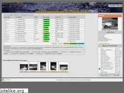 Sites similar to professorpaddle.com