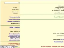 Sites similar to professorv.com
