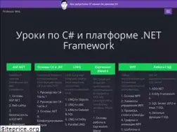 Sites similar to professorweb.ru