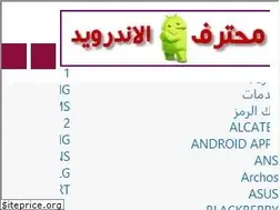 Sites similar to proffesionalandroid.blogspot.com