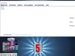 Sites similar to profi-car.com
